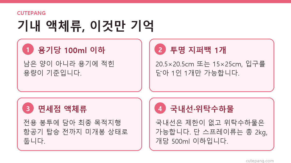 국제선 기내 액체류 반입 기준 요약