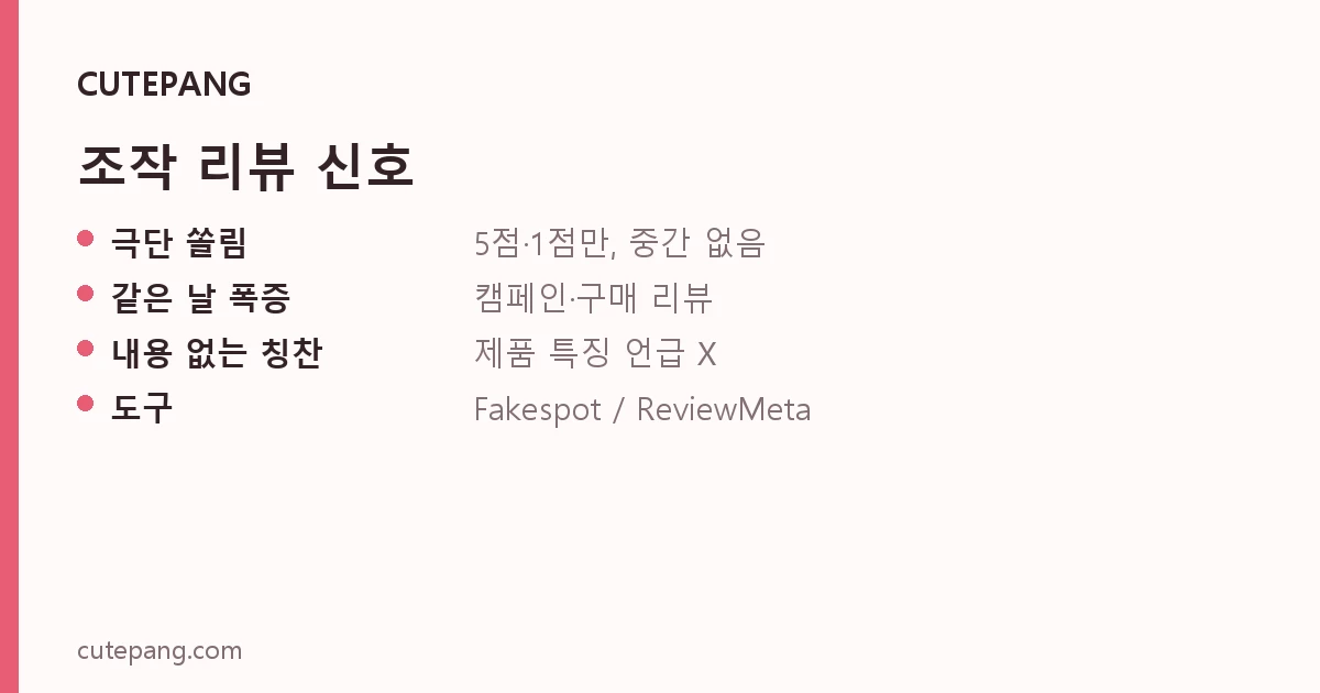 조작 리뷰 신호