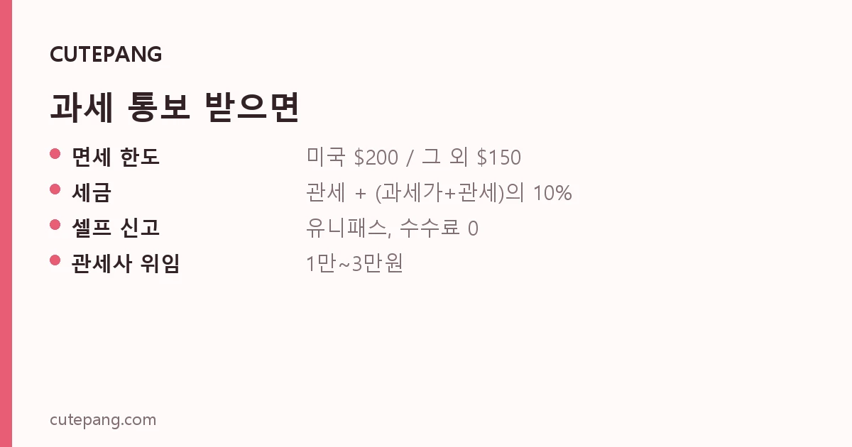 과세 통보 받으면