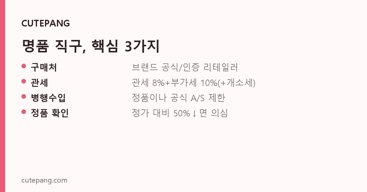 명품 직구, 핵심 3가지